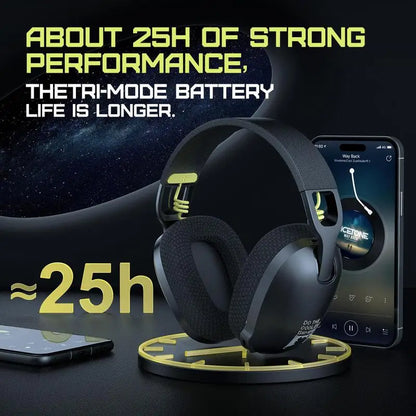 Wireless Gaming Headset